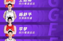 英雄联盟总决赛-山东女篮凭借团队合作，取得胜利