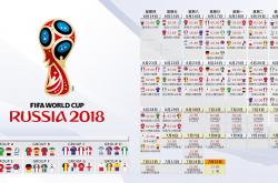 英雄联盟总决赛时间-北极光下的冷门，2026世界杯D组，冰岛替补奇兵绝杀美国，苏亚雷斯老骥伏枥惊艳世界